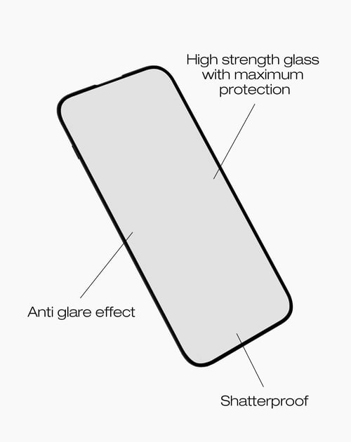 Anti Glare Glass